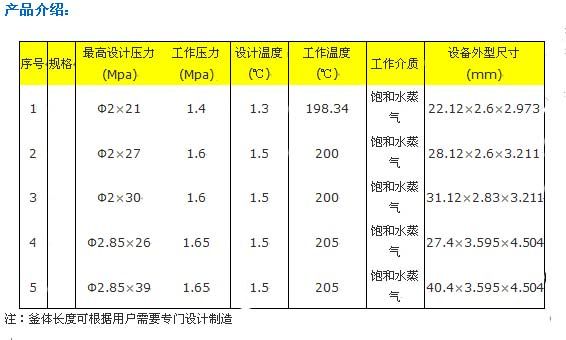 蒸壓釜（蒸養(yǎng)釜）(圖2)